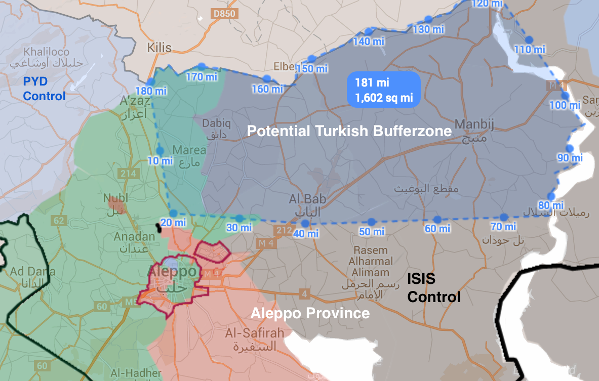 Turkey's Buffer Zone no man's land People Demand Change Inc